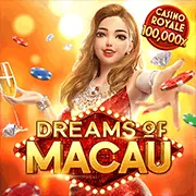 Mục tiêu và luật chơi game bắn cá